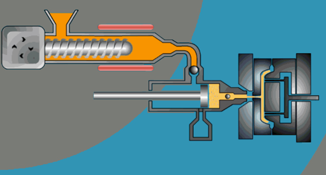 To identify best-in-class manufacturing opportunities throughout the world